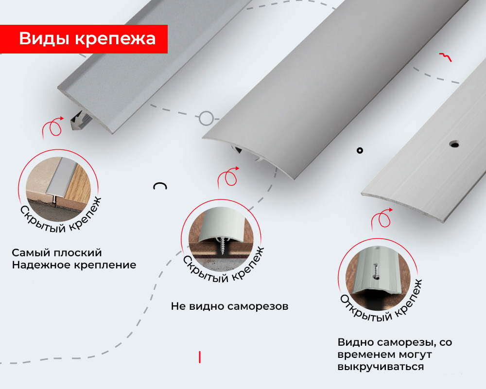 Порог одноуровневый MSA37.1800.105 Дуб арктик