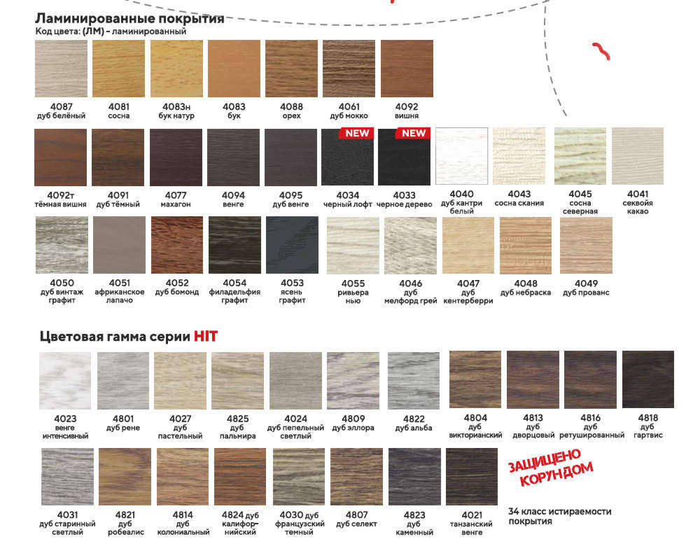 Самоклеящийся порог ЛС 35.900.4048 Дуб небраска