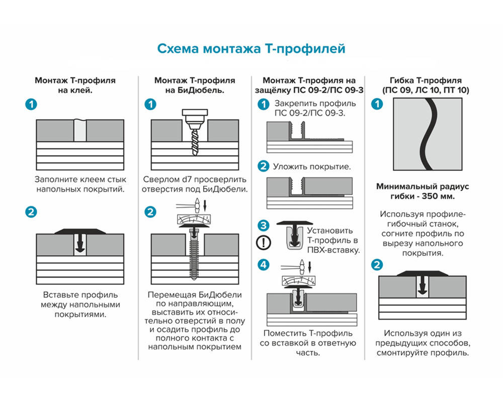 Порог одноуровневый ЛС 10.2700.201л Серебро