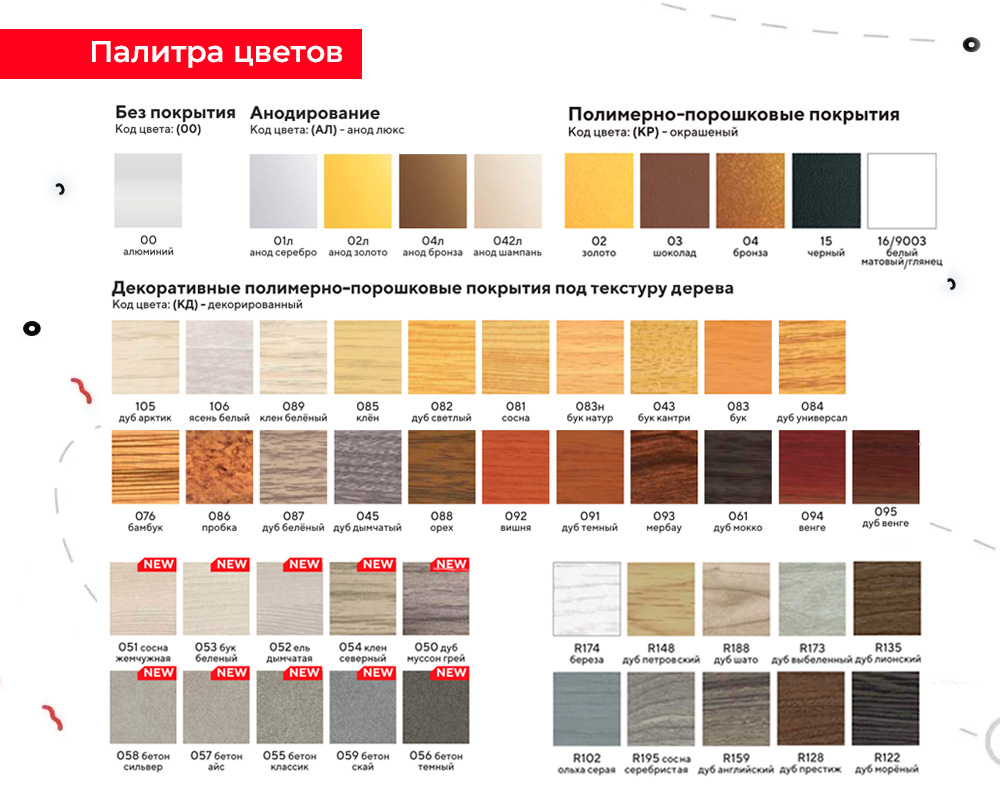 Порог разноуровневый ПР 03.1800.02л Золото