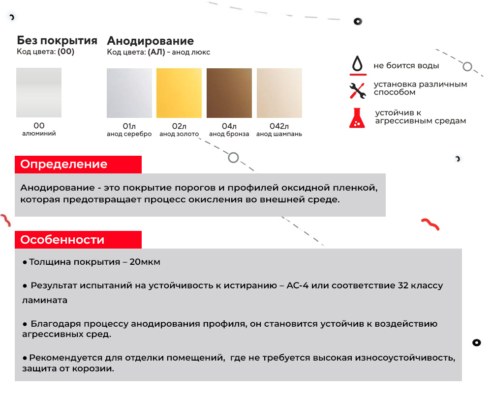 Порог разноуровневый ПР 03.900.02 Золото