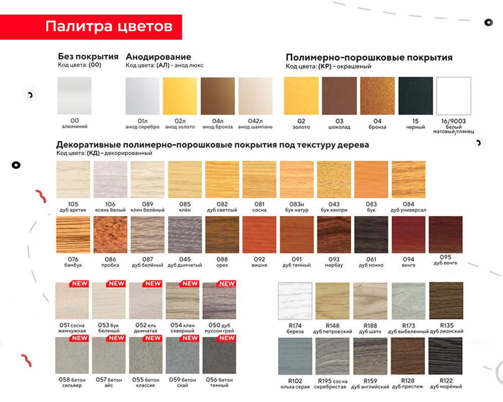 Порог одноуровневый ПС 01.900.055 0,9 м Бетон классик