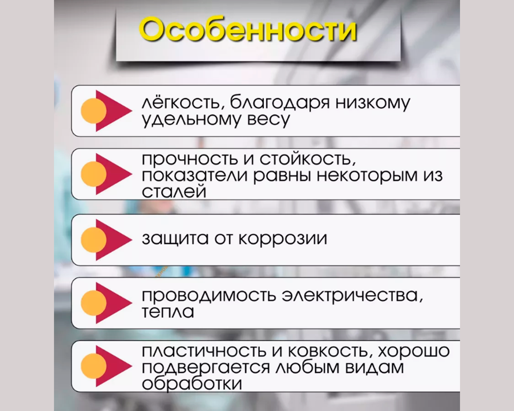 Штанга квадратная 12х12 мм ШКв 12.2000.500 Без окраса