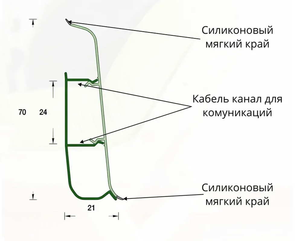 Плинтус ПВХ со съемной панелью Идеал Деконика 70 мм 301 Венге
