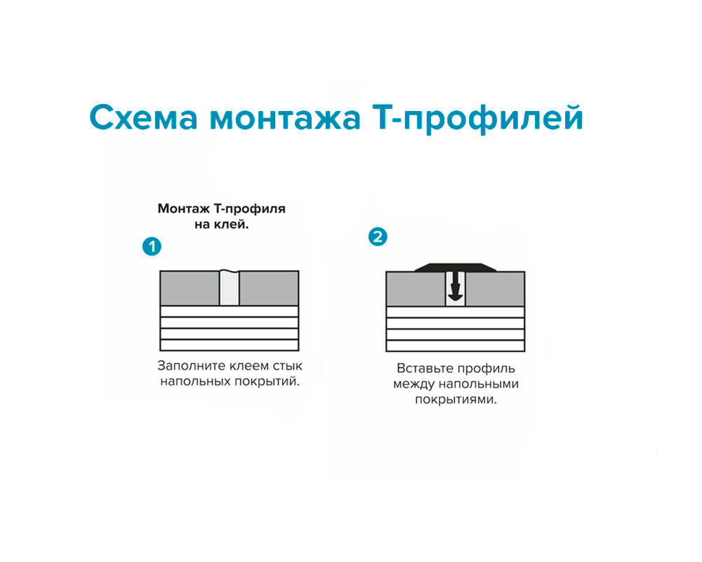 Порог для кварцвинила ЛС 10-1.2700.4054 Филадельфия графит