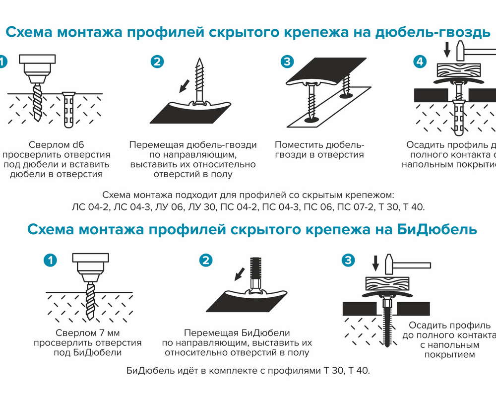 Порог одноуровневый ЛС 04-3.2700.4061 Дуб мокко