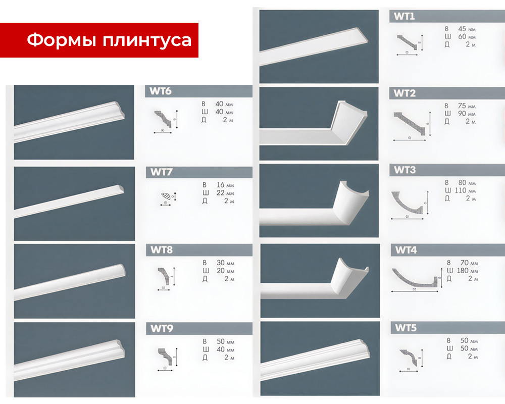 Карниз потолочный из полистирола высокой плотности NMC WT26 75*75*2000. Окраска включена в стоимость