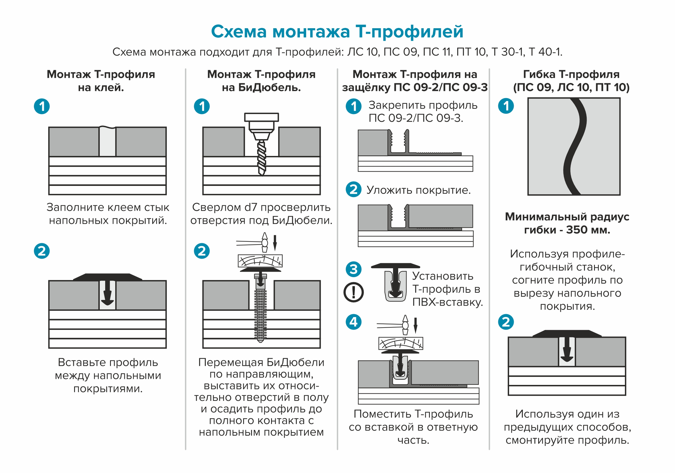 Т-образный порог MAGIC STICK. 20 мм 0,9 м Ясень серый